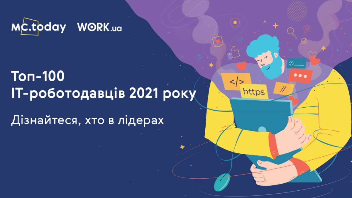 15 лучших IT-работодателей Украины — рейтинг MC.today и Work.ua