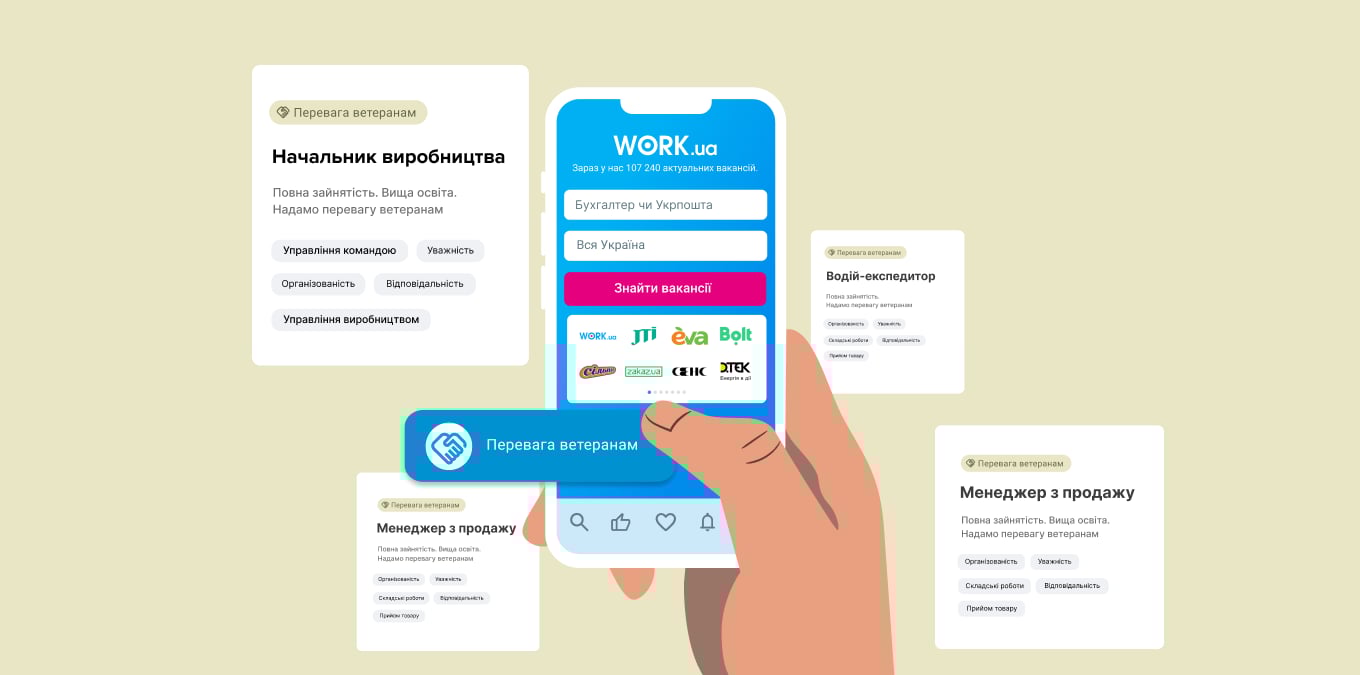 Як ветерану знайти роботу: резюме, пошук, поради Work.ua