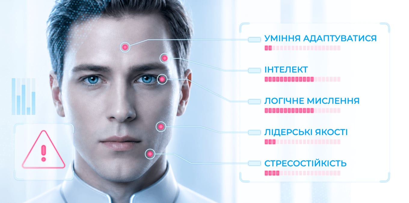 Оцінюють кандидатів за формою носа: як фізіогноміка проникла в найм і чому рекрутери порушують закон