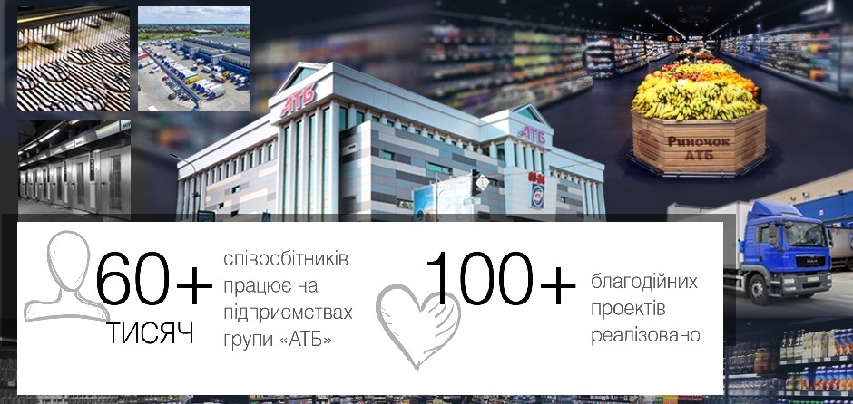АТБ, корпорація