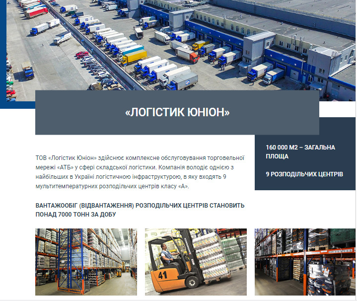 АТБ, корпорація