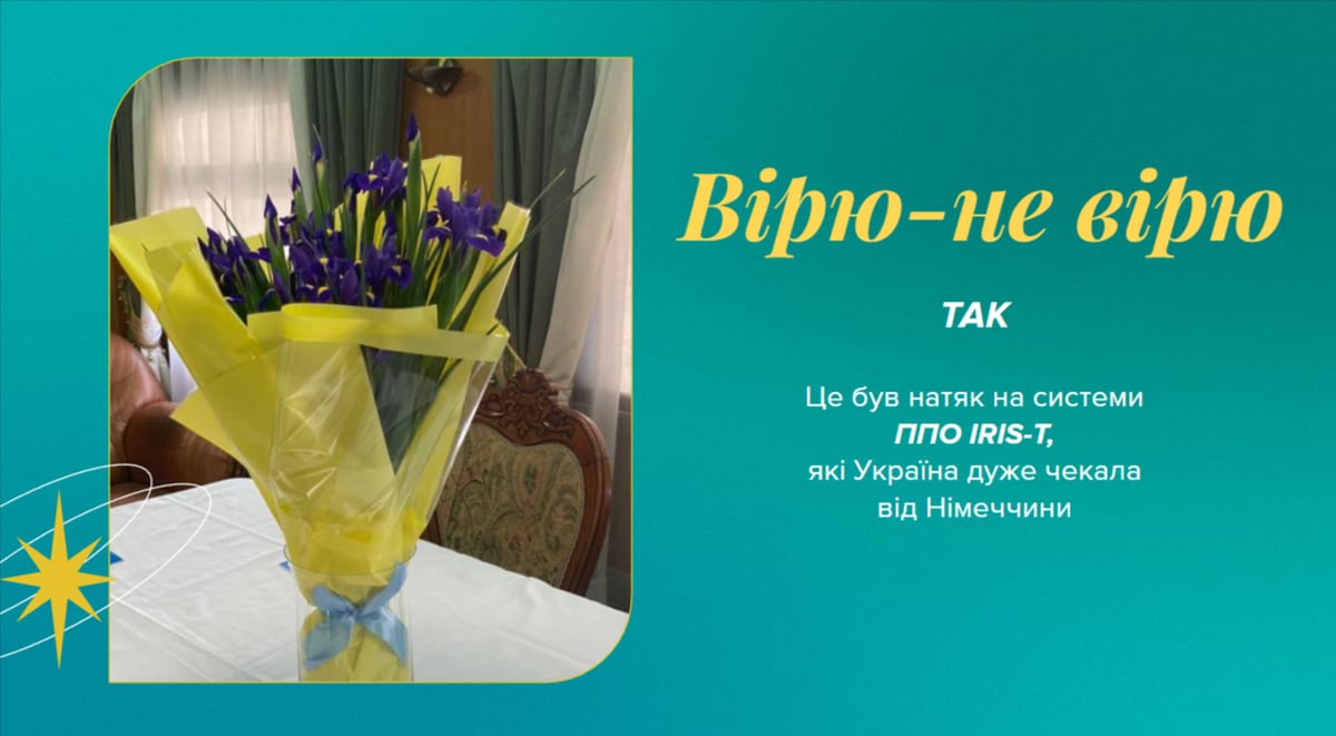 Приклад відповіді на запитання патріотичного квізу