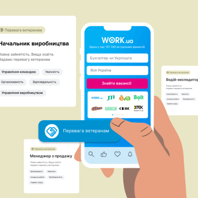 Як ветерану знайти роботу: резюме, пошук, поради Work.ua