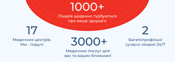 Банер