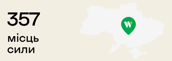 Банер