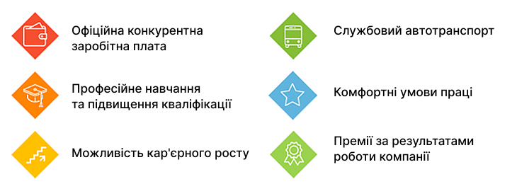 Банер