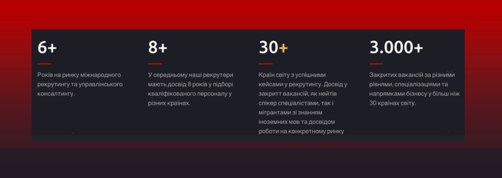 Баннер