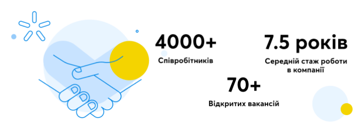 Банер