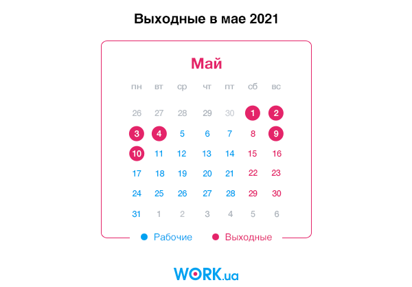 Сколько выходных 12. Выходные в мае 2021. Сколько выходных в мае. Выходные в мае 2021 Украина. В МАИ сколько будем отдыхать.