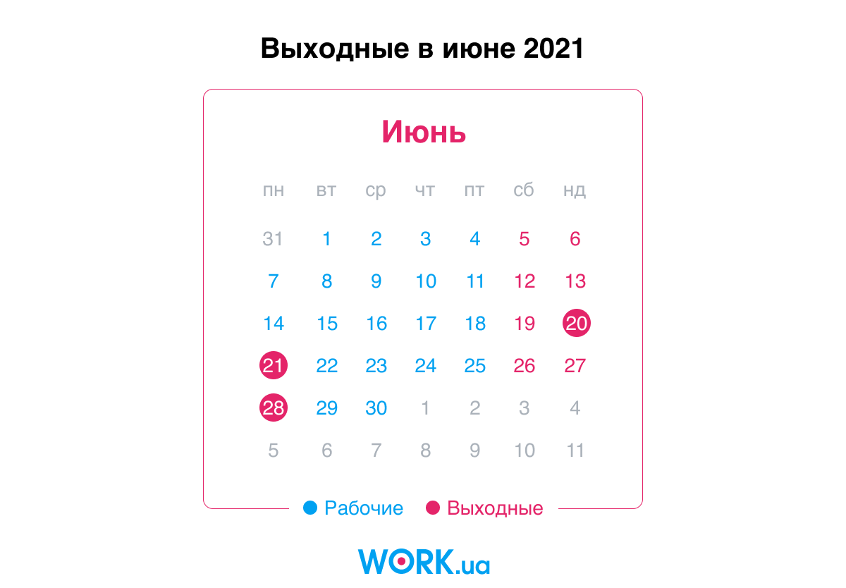 Июнь 2021 сколько дней. Выходные дни в июне. Праздничные и выходные дни в июне 2021. Нерабочие дни в июне 2021. Сколько дней отдыхаем в июне 2021.