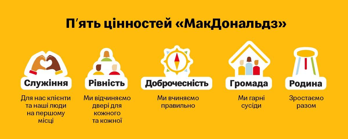 Банер