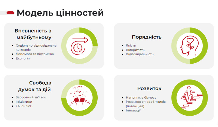 Банер