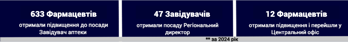Банер