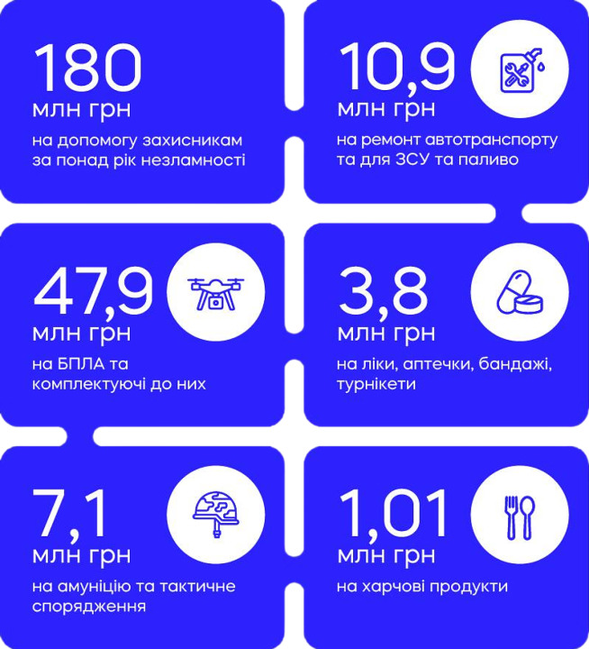 Банер