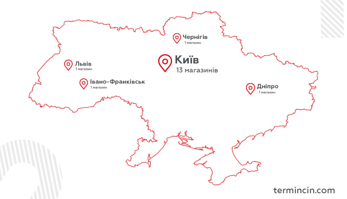 Банер