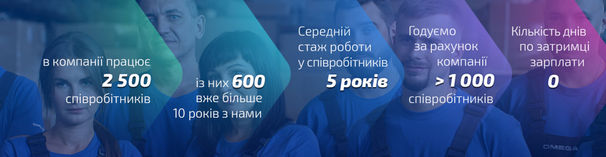 Банер