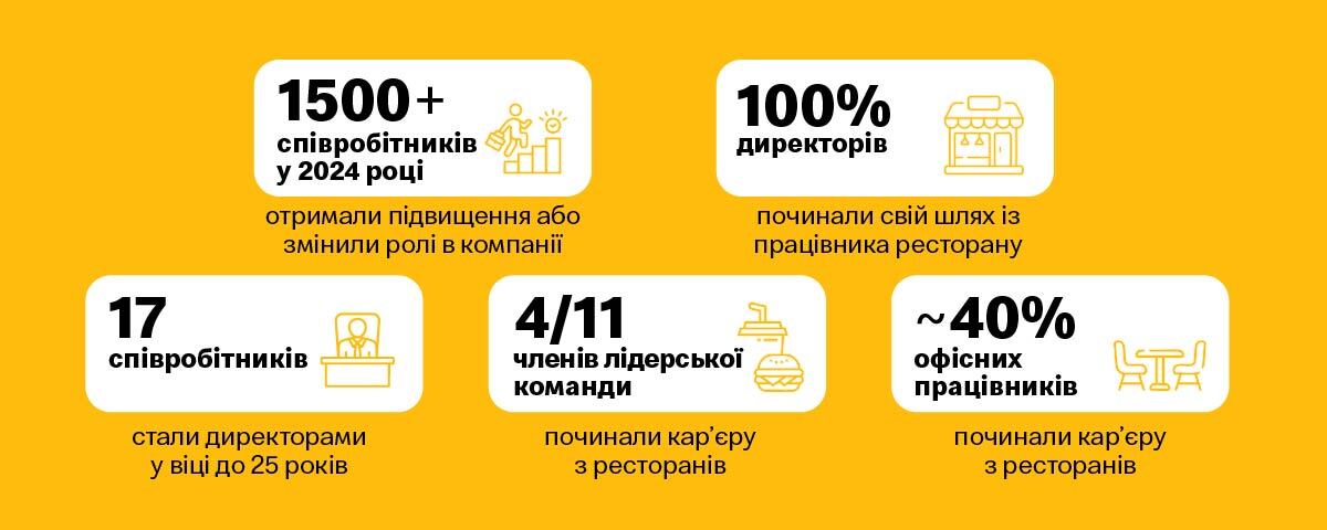 Банер